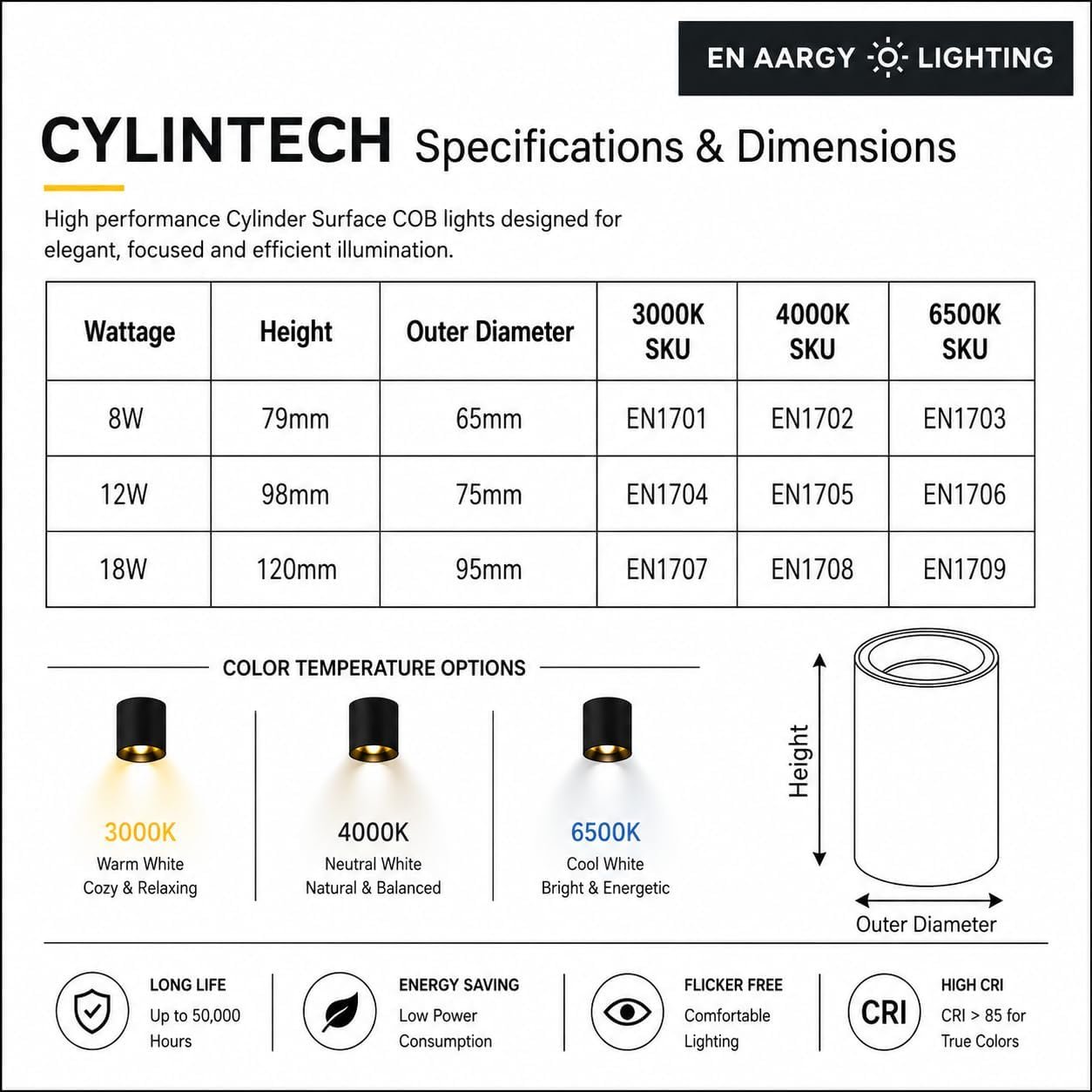ENAARGY CYLINTECH Cylinder Surface COB LED Spotlight, Black, 3000K / 4000K / 5500K, Aluminium, Surface Mount, Modern Style - Image 12