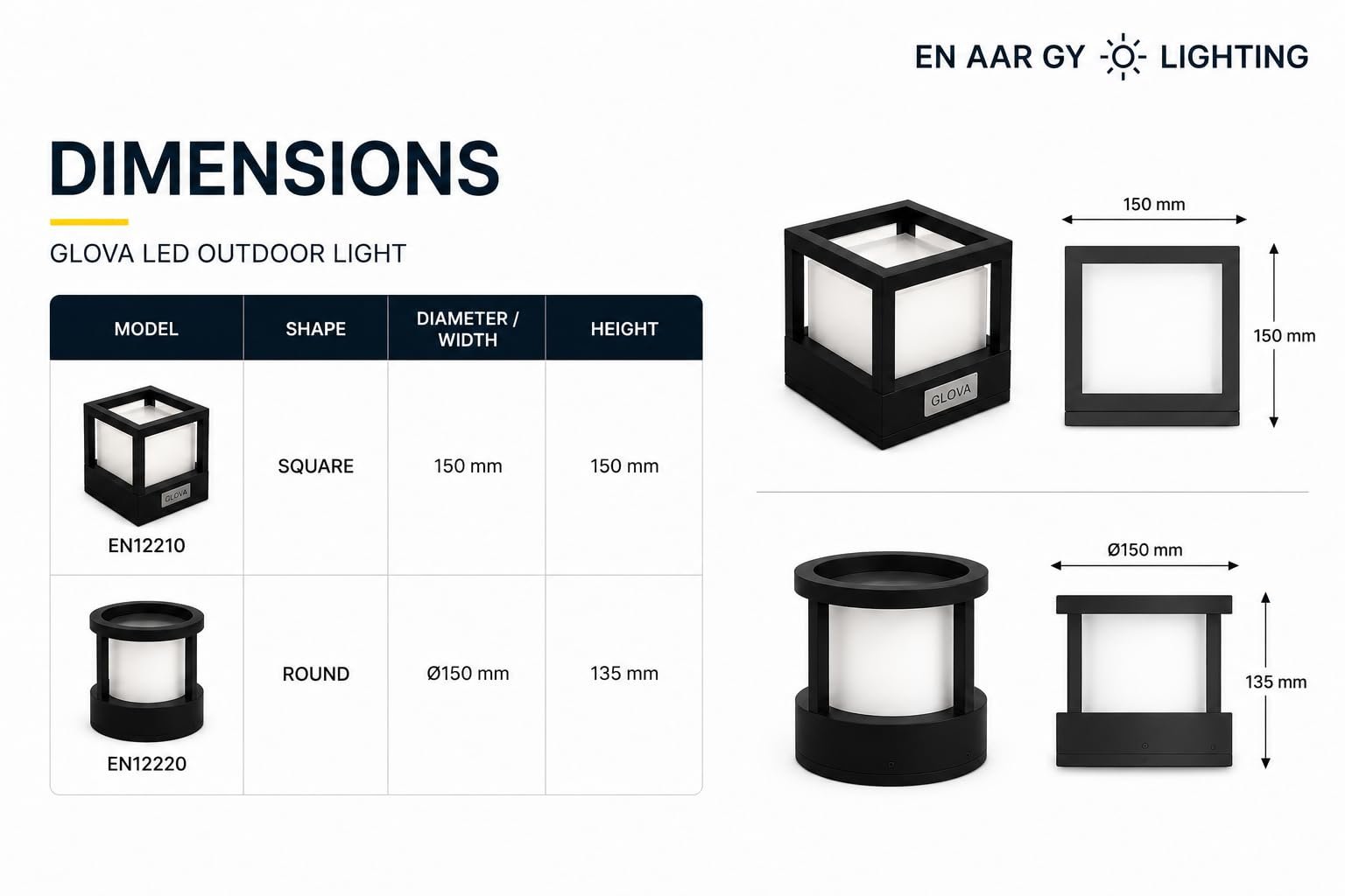 ENAARGY Glova LED Outdoor Light, IP65, Triple-Frosted Tempered Glass (12, Watts, Round) - Image 3