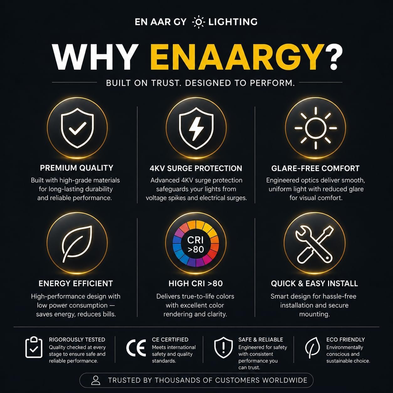 ENAARGY Sparkline 320 COB Strip Light, 24V DC, 320 LEDs/M, 5 Meter, Indoor, Dot-Free Seamless Lighting, IP20 - Image 5