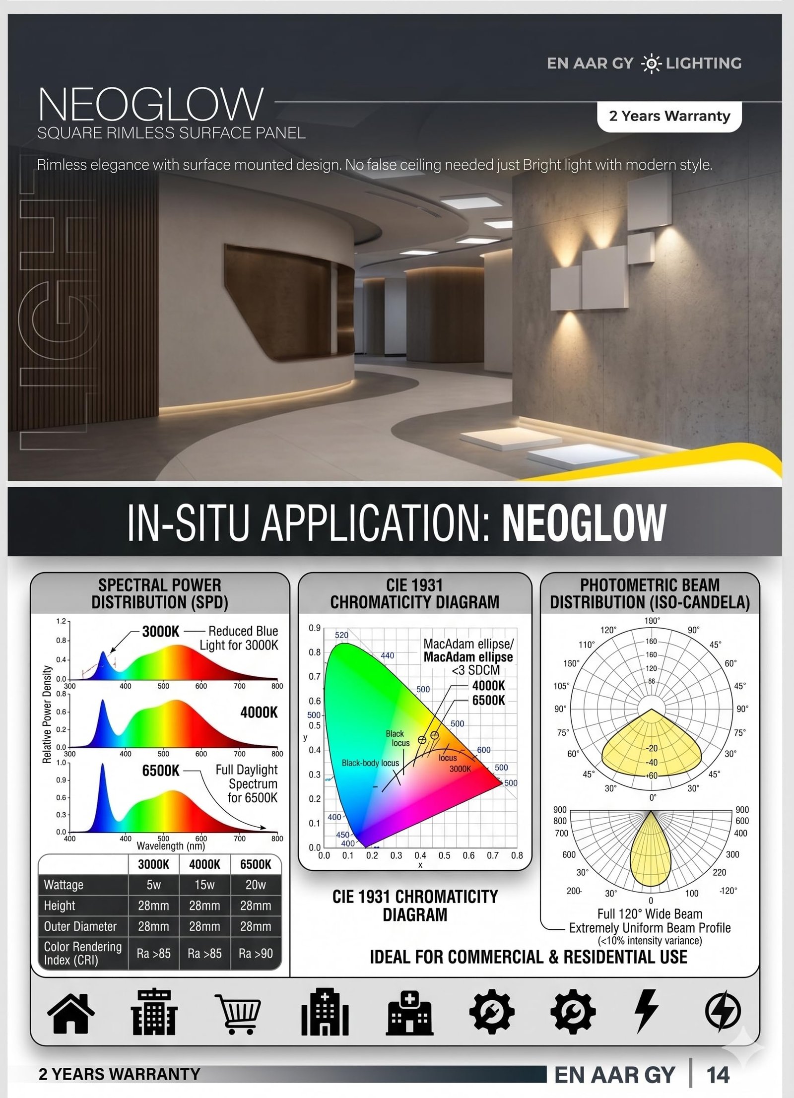 ENAARGY Neoglow LED Surface Panel Light, Square and Round, 3000K/4000K/5500K, 2 Years Warranty - Image 5